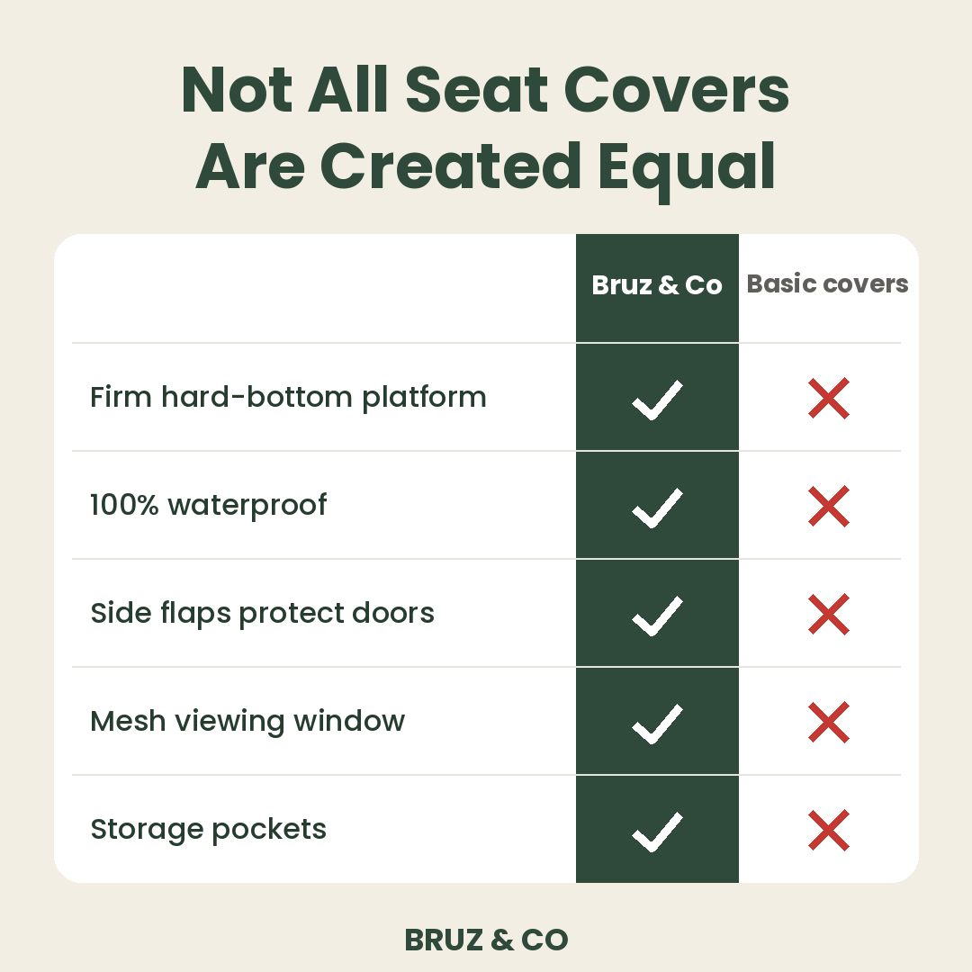 Bruz&Co - Seat Cover