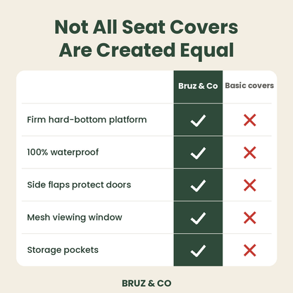 Bruz&Co - Seat Cover